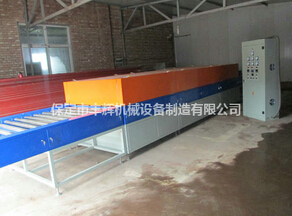 節能型隧道爐的日常保養(yang) 維護與(yu) 使用注意事項